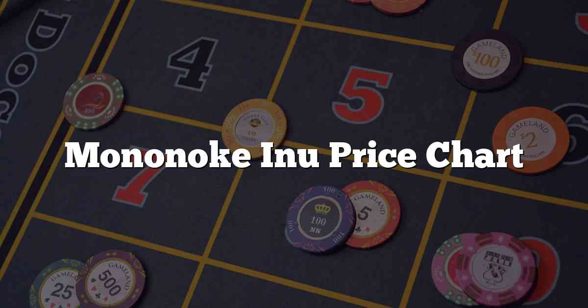 Mononoke Inu Price Chart